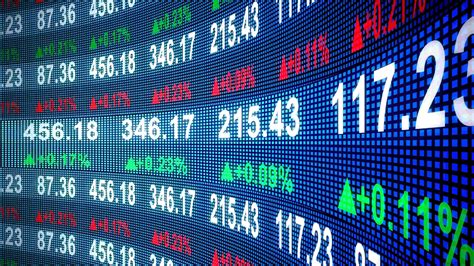 Stock/Share Market Investing .